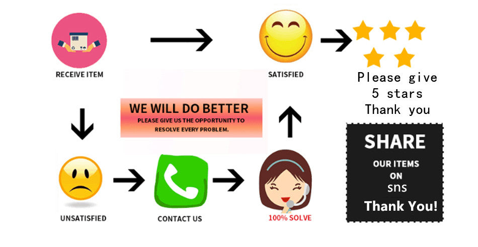 Blue Gold Baseball Caps Peaked Cap Freemason Gold Square Compass Sun Shade Hats for Men