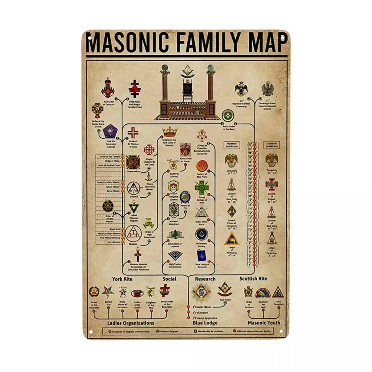 Masonic Darkness To Light Freemasonry Metal Tin Signs Custom Retro Plaque for Pub Cafe Yard Man Cave Bar Wall Art Decor
